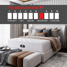 Load image into Gallery viewer, Presidential Mattress