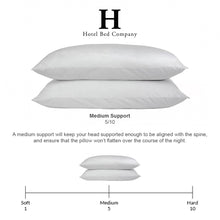 Load image into Gallery viewer, Hotel Premium Feather Pillow